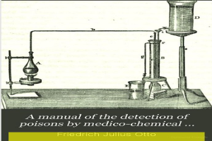 Ein Plakat mit einem zentralen Kolben, der mit Flüssigkeit gefüllt ist und von anderen Kolben und Reagenzgläsern umgeben ist, mit dem Text "Ein Handbuch der Giftnachweise durch Medizinalchemie" unten.