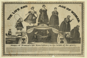 Ein farbenfroher, detaillierter Papierbogen mit Bildern von Frauen und fetter Schrift, der die Lebensphasen einer Frau von der Kindheit bis zum Alter darstellt.