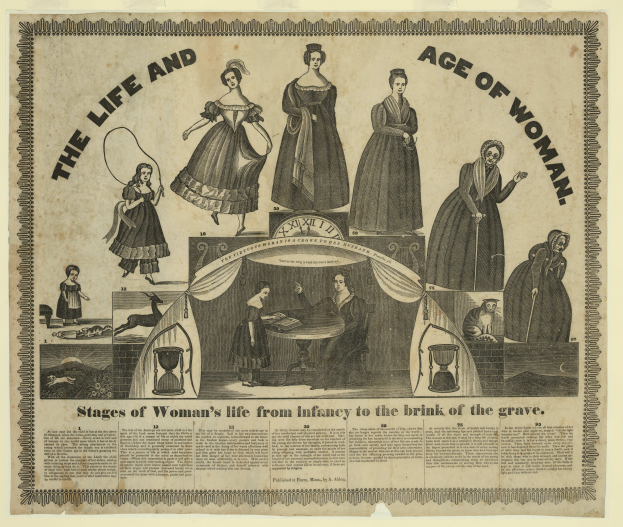 Ein farbenfroher, detaillierter Papierbogen mit Bildern von Frauen und fetter Schrift, der die Lebensphasen einer Frau von der Kindheit bis zum Alter darstellt.