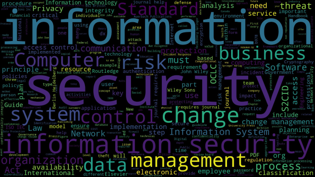 Ein kreisförmiges Wortwolken-Diagramm mit "Information Security" in verschiedenen Sprachen, angeordnet von größtem in der Mitte nach kleinster nach außen, in Blauschattierungen.