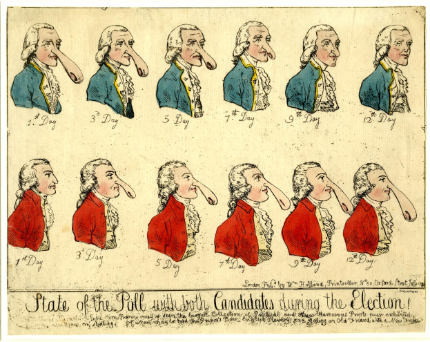 Ein Blatt Papier mit einer Zeichnung eines Mannes mit einem nachdenklichen Gesichtsausdruck, begleitet von dem Text "Stand der Umfrage mit beiden Kandidaten während der Wahl."