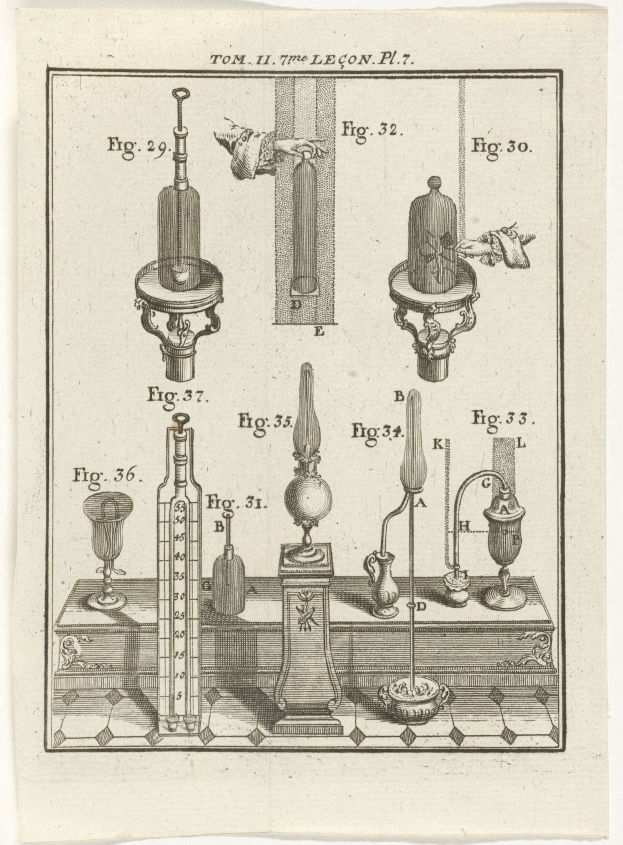 Eine handgezeichnete Skizze von Laborflaschen und -geräten auf Papier mit begleitenden handgeschriebenen Notizen.