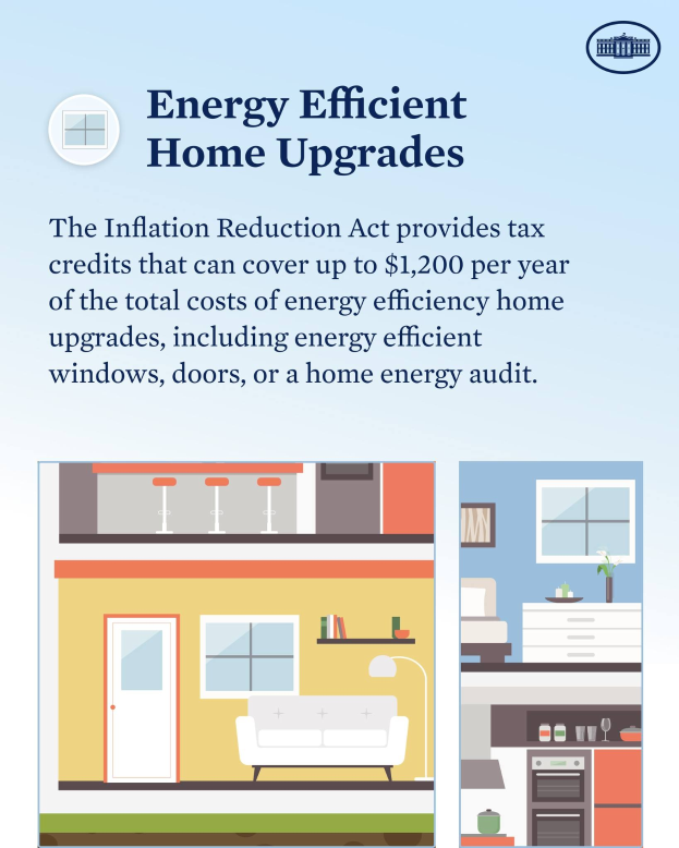 Plakat mit der Überschrift "Energieeffiziente Haussanierung" mit Listen von Steuervergünstigungen für energieeffiziente Hausverbesserungen wie Fenster, Türen oder Audits, mit Bildern eines Hauses, einer Couch, einer Lampe, eines Schranks, einer Blume und anderer Gegenstände.