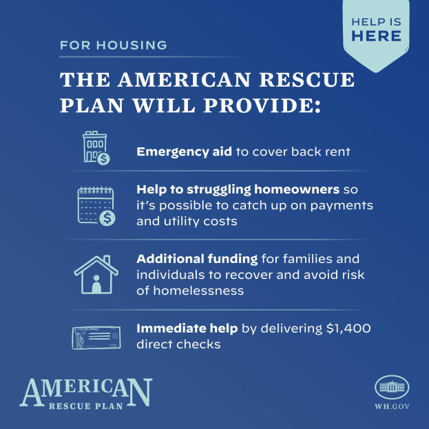 Plakat mit der Aufschrift "American Rescue Plan" auf blauem Hintergrund, weißer Schrift und einer Grafik eines Hauses mit einem roten Herzen, mit der Aufschrift "Hilfe ist da" und einer Illustration einer Person mit ausgestreckten Armen.