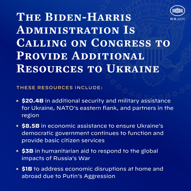 Blauer Plakat mit dem Biden-Harris-Logo und Text, der die Kongress zur Bereitstellung weiterer Ressourcen für die Ukraine auffordert.